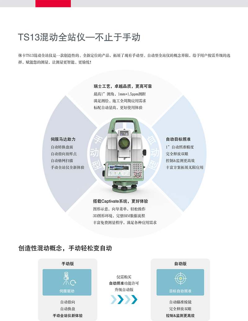 贵州全站仪