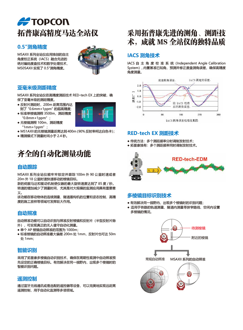 贵州全站仪