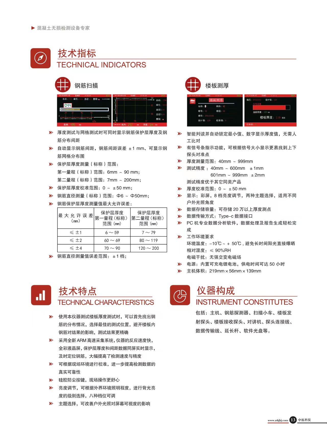 贵州测绘仪器