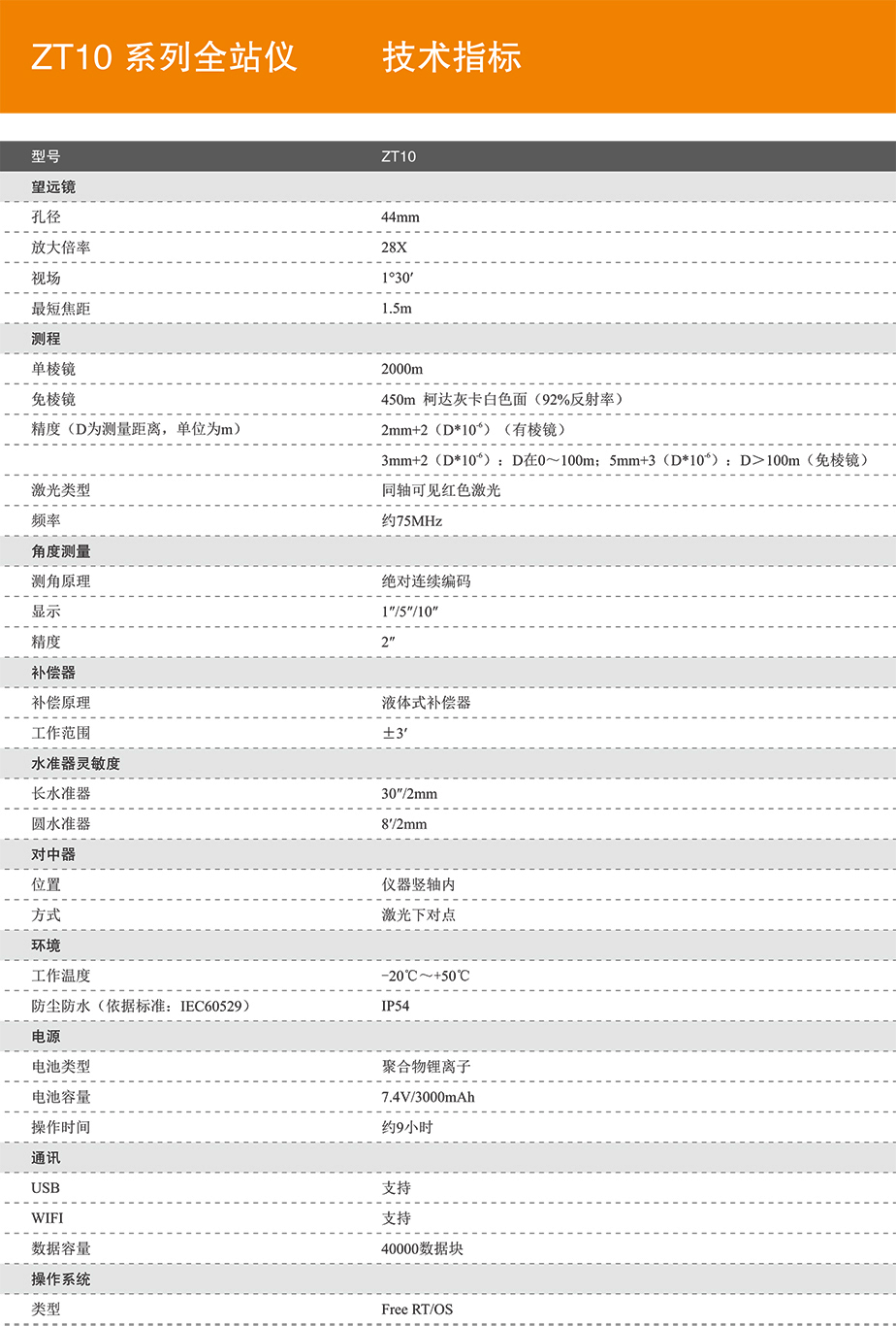 贵州测绘仪器