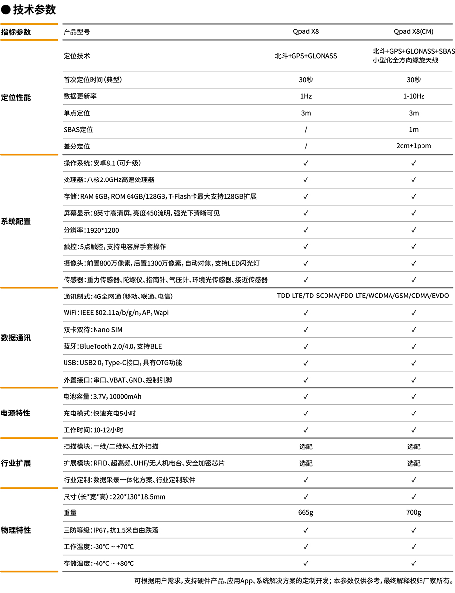 贵州测绘仪器