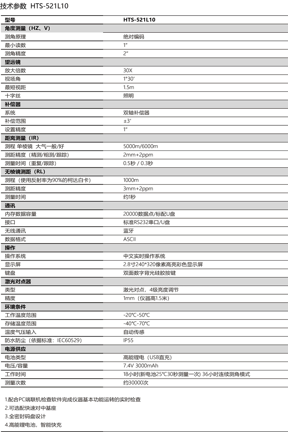 贵州测绘仪器